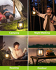 Outdoor Camping Čtení Dobíjecí lampa Tvar dekorace Solární stolní lampa